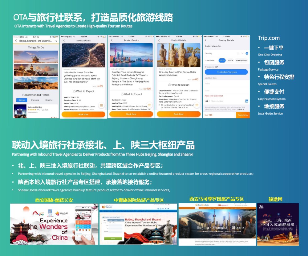 攜程聯(lián)動北京、上海、陜西三地入境旅行社承接三大樞紐，打造品質(zhì)入境旅游線路