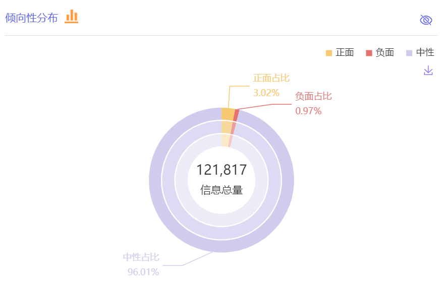 從數(shù)據(jù)看ChatGPT躥紅之路