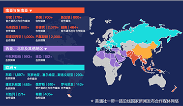 一帶一路沿線地區(qū)新聞稿發(fā)布-產(chǎn)品 Solution