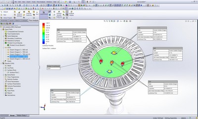 圖6：通過 FloEFD LED 精簡模型，你可以獲得 LED 在某個特定接面溫度和電流的光通量或“熱流明”。